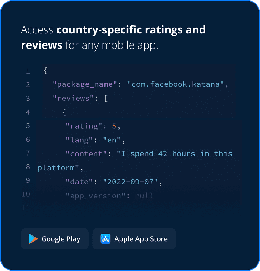 Reviews