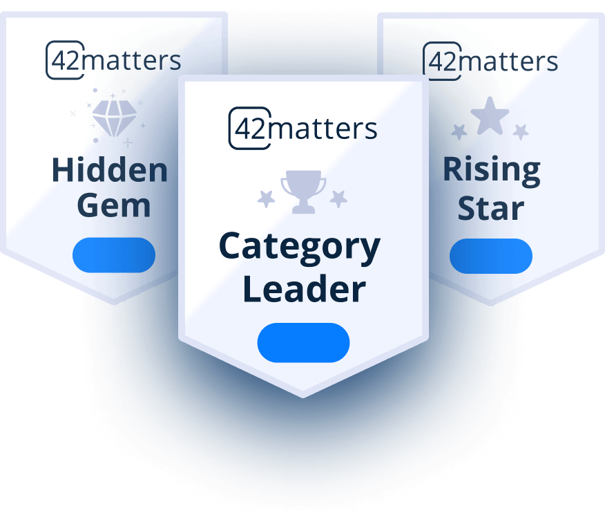 Three types of badges